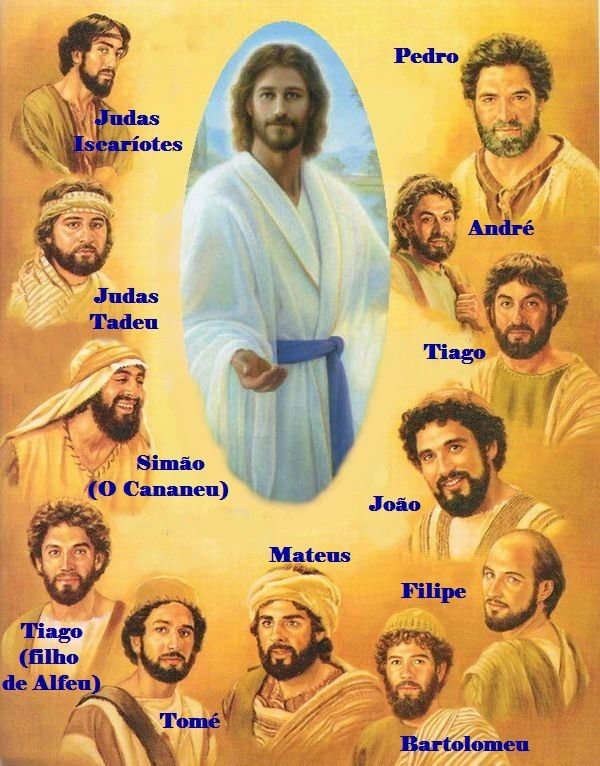 Jogo Ligue as Palavras - JESUS ENVIA OS APÓSTOLOS - 15-7